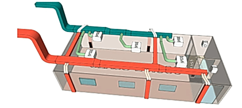 Ventilation Systems